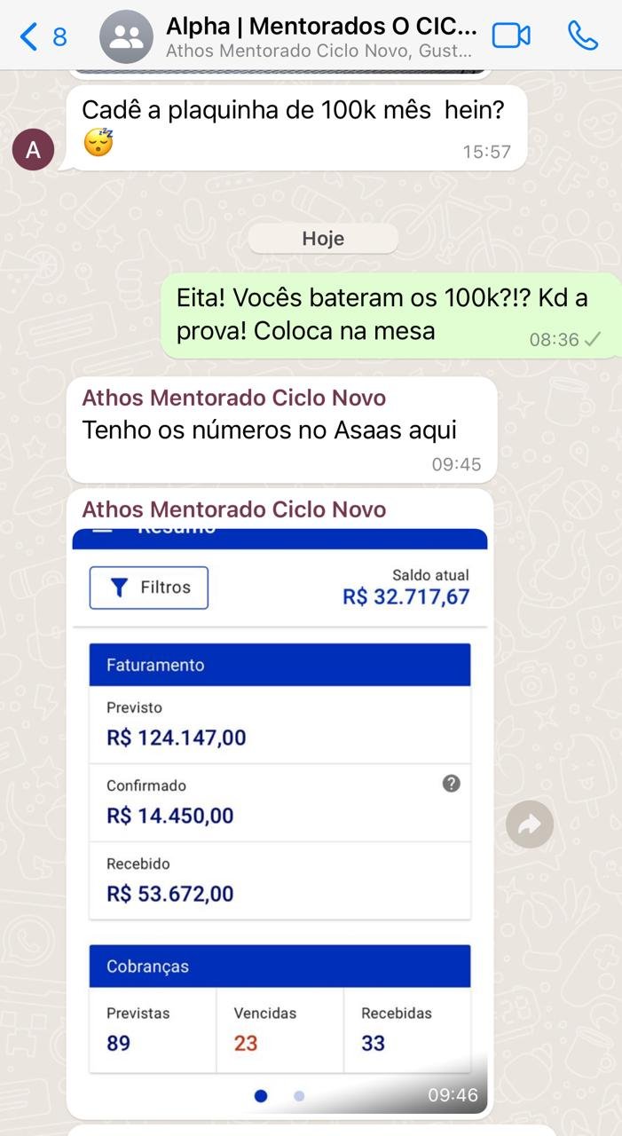 A Estrutura Comercial Que Nos Faz Vender Contratos De R 15 Mil Ou